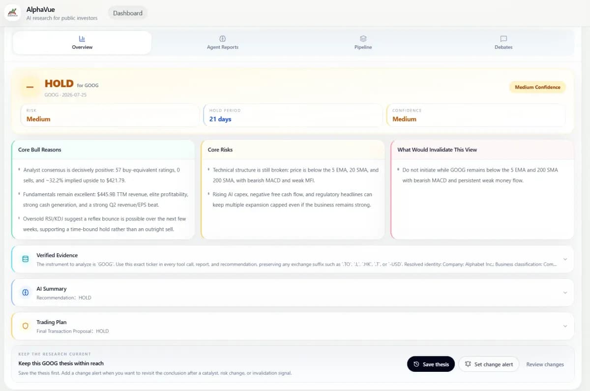 AlphaVue screenshot 1
