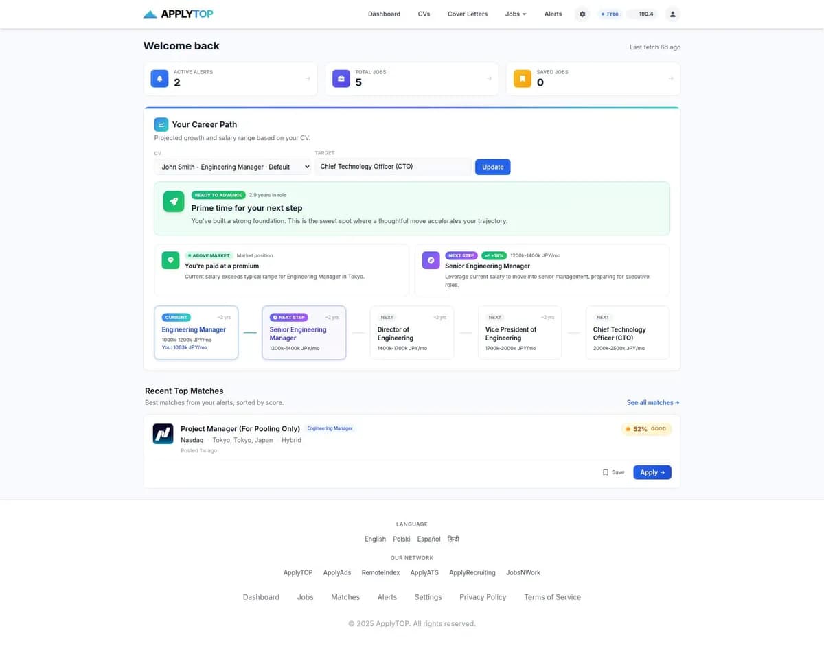 ApplyTOP screenshot 1