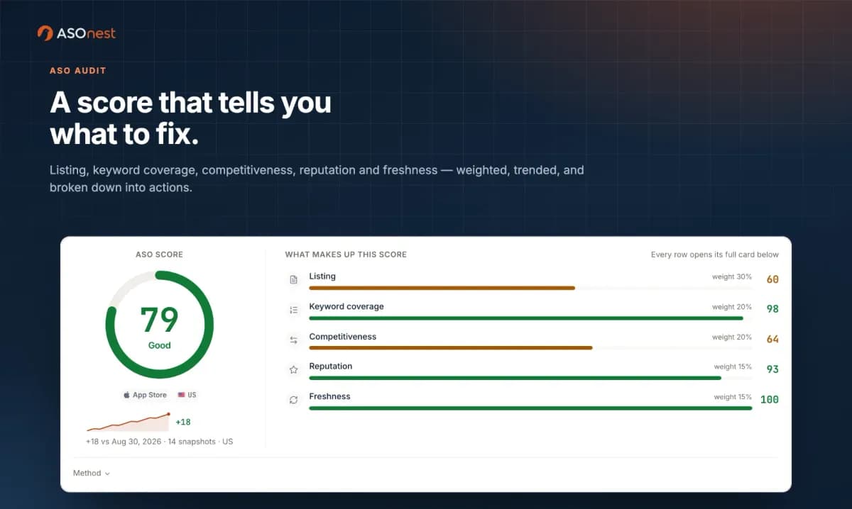 ASOnest screenshot 5
