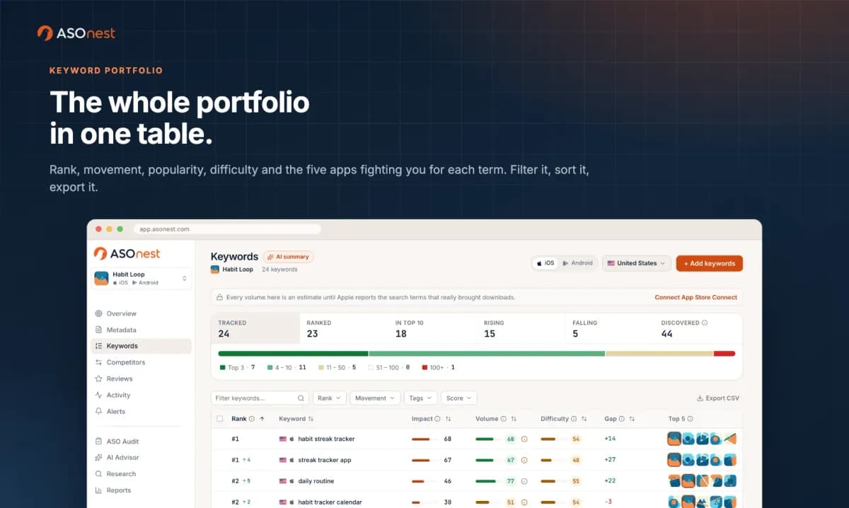 ASOnest screenshot 3
