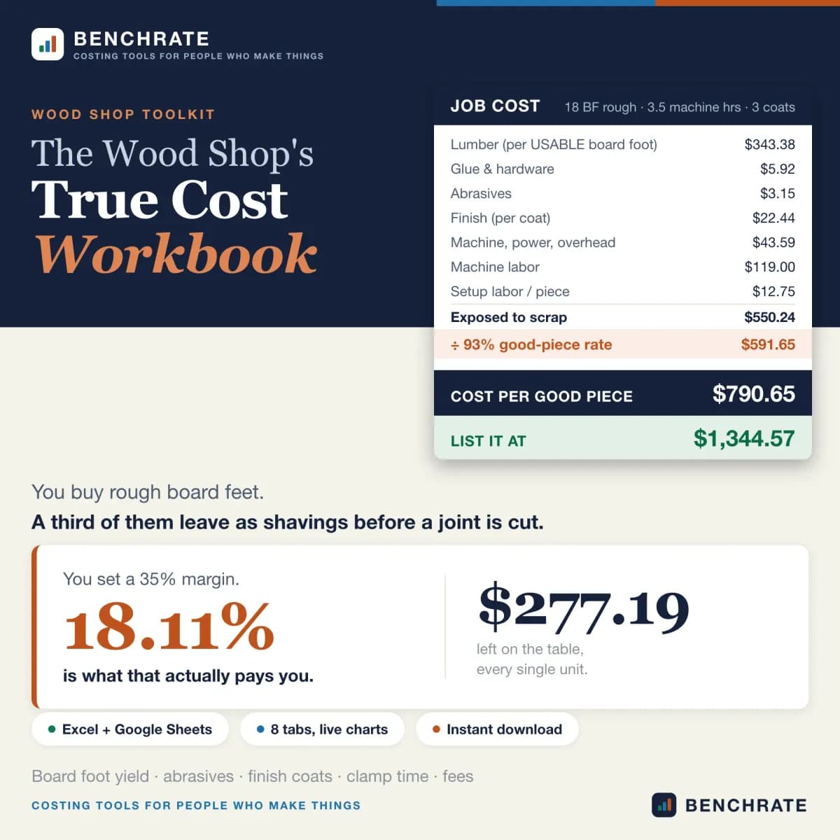 Benchrate screenshot 1