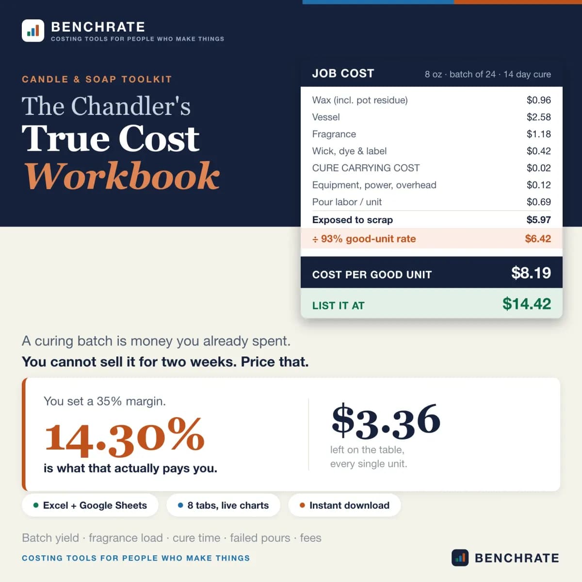 Benchrate screenshot 2