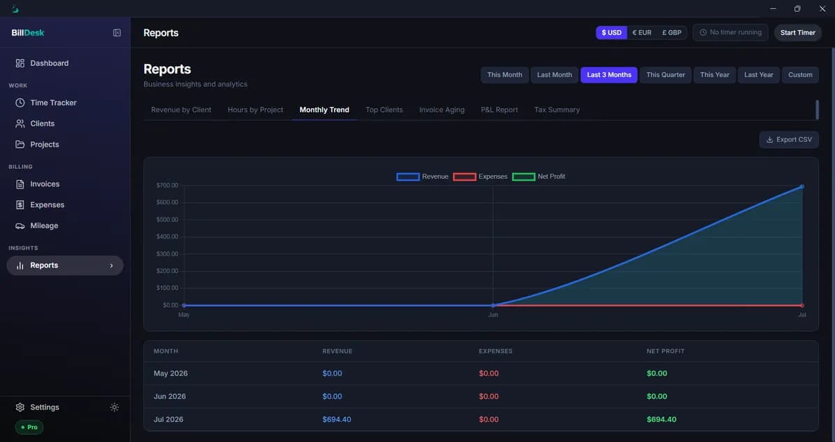 BillDesk screenshot 3