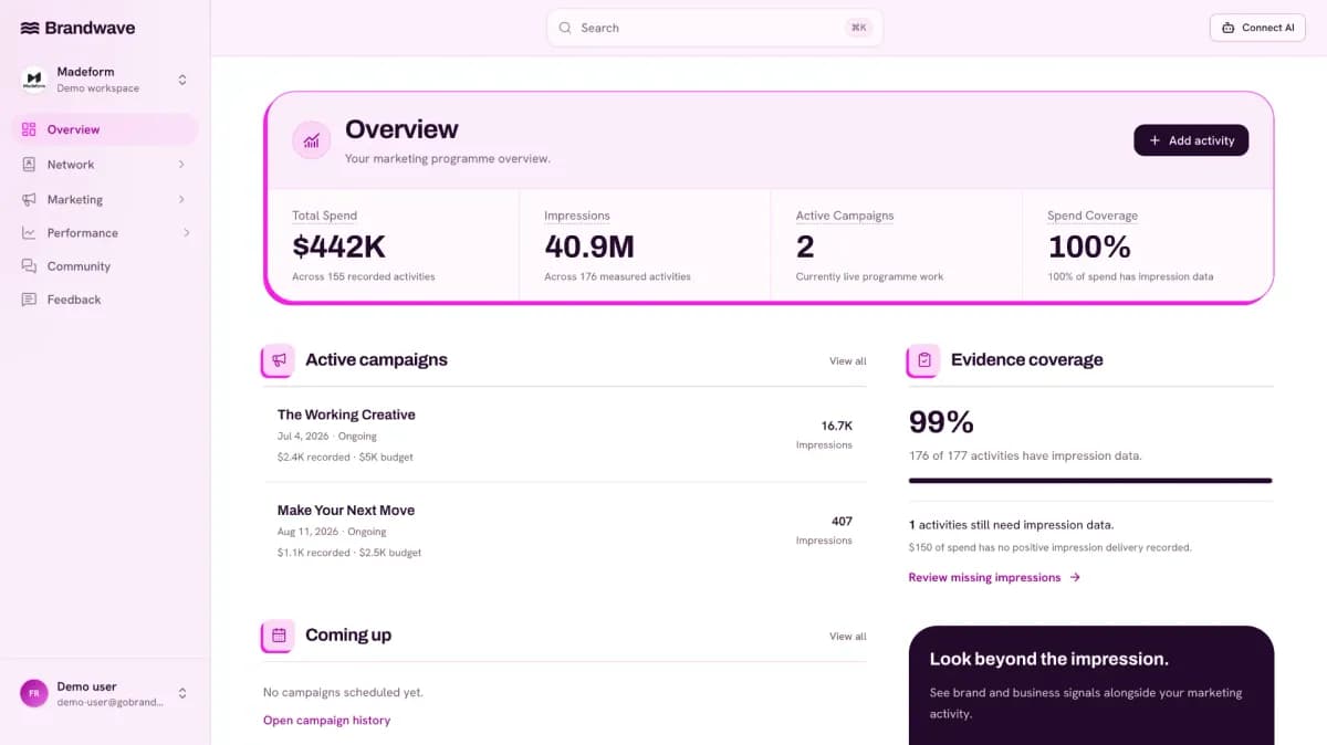 Brandwave screenshot 3