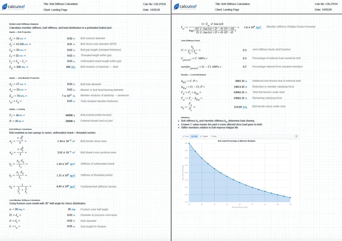 Calculeaf screenshot 1
