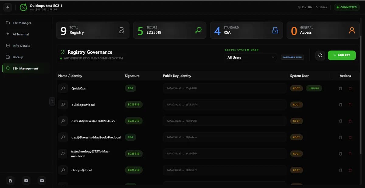 CtrlOps screenshot 2