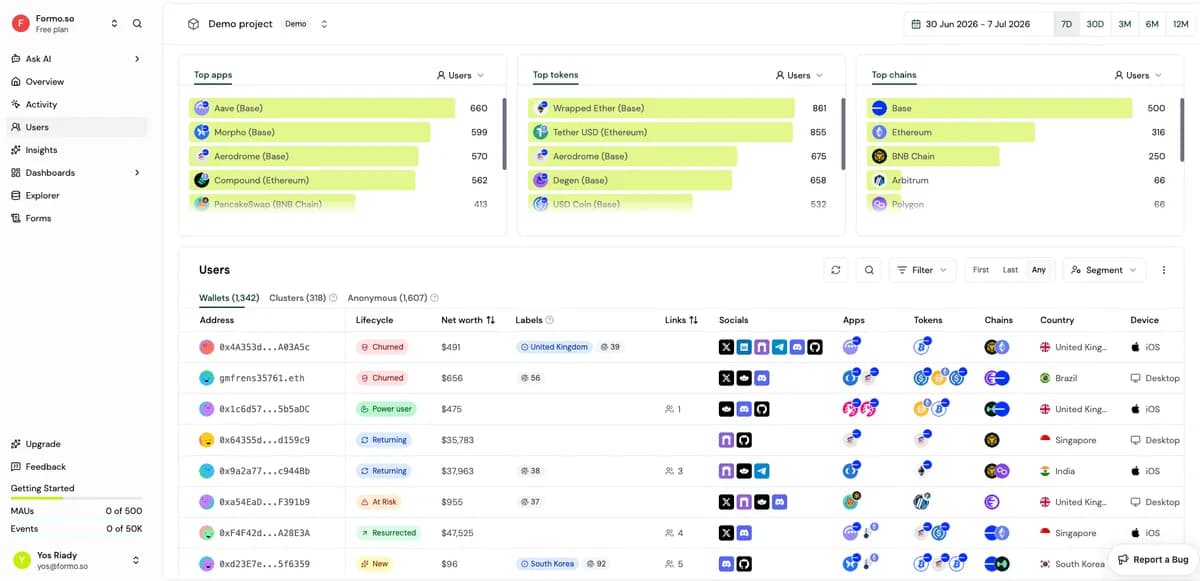 Formo screenshot 5