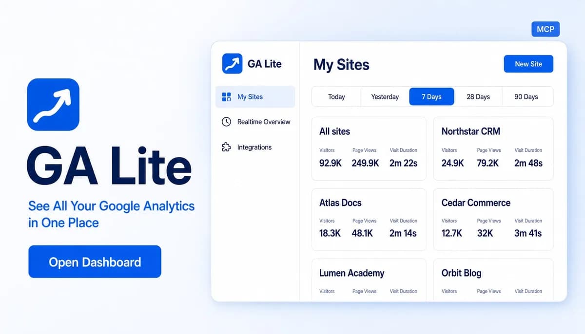 GA Lite screenshot 1