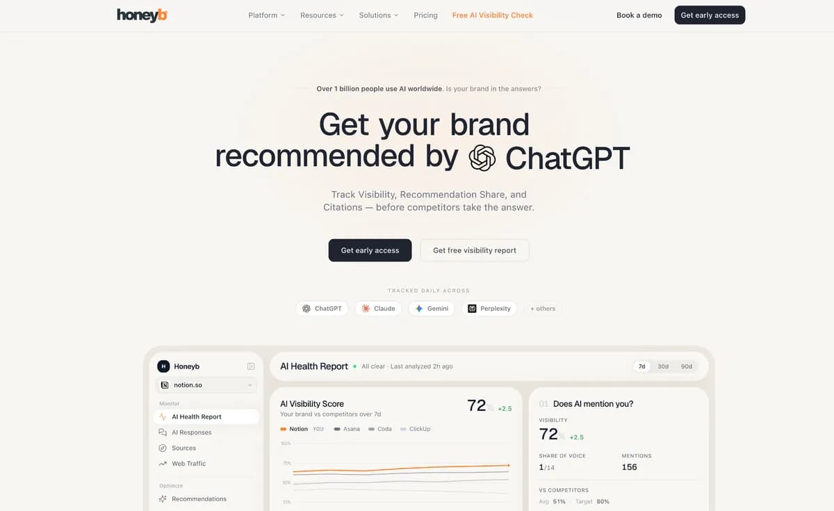 Honeyb screenshot 2