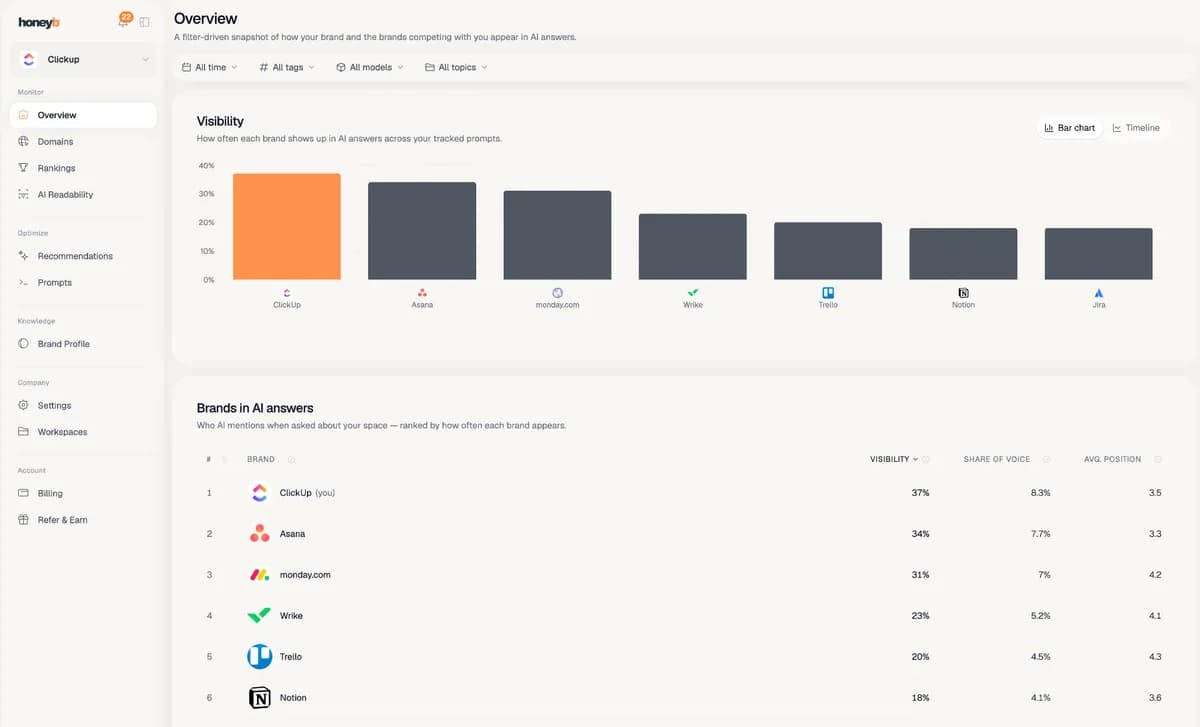 Honeyb screenshot 4