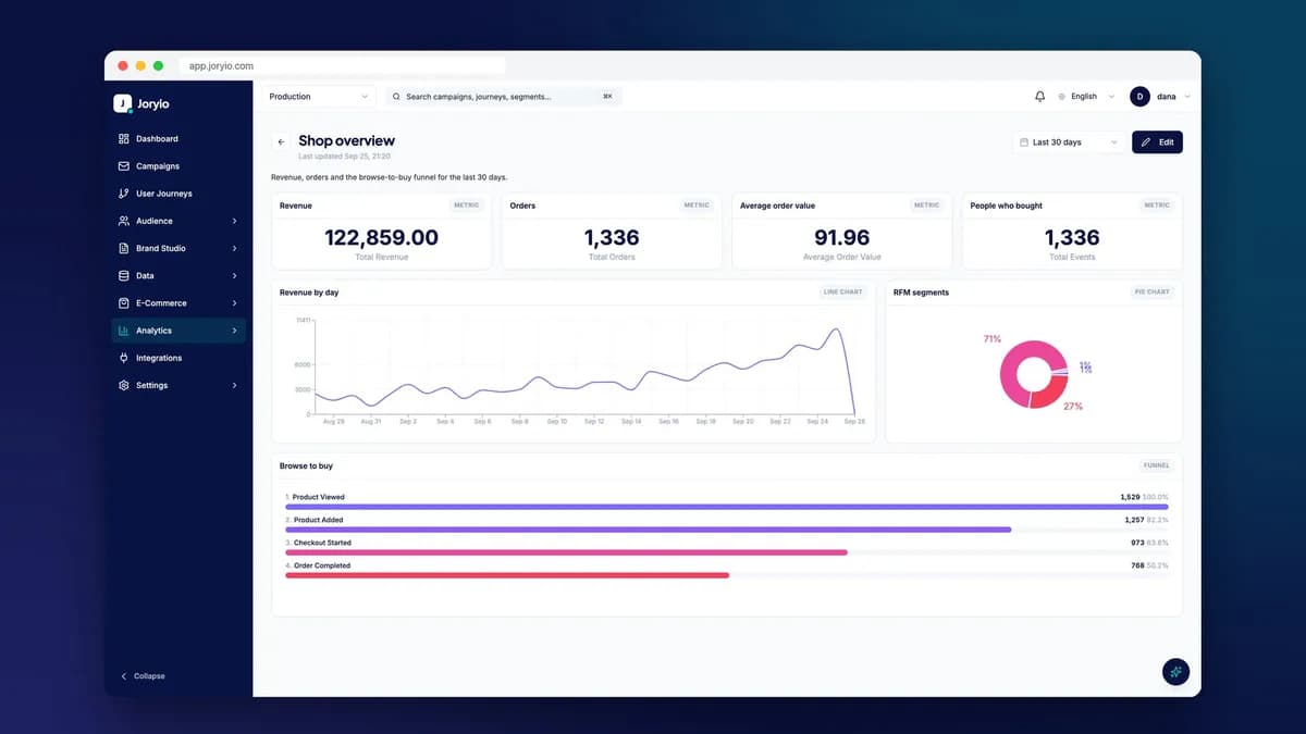 Joryio screenshot 5