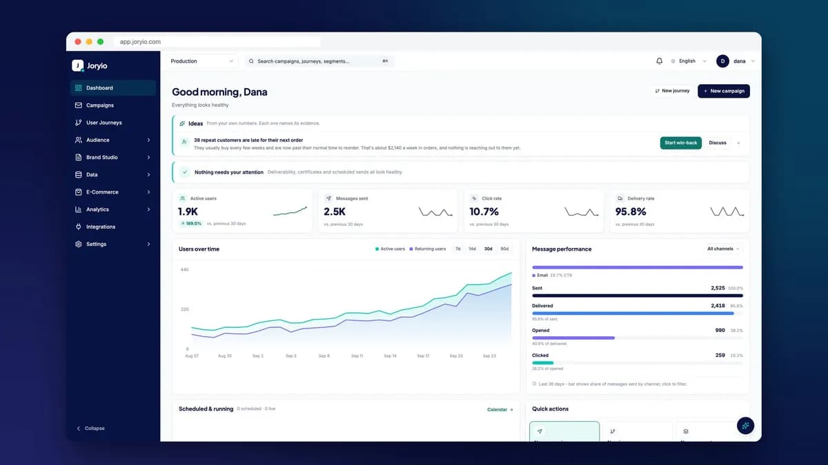 Joryio screenshot 1