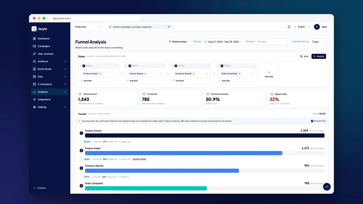 Joryio screenshot 4