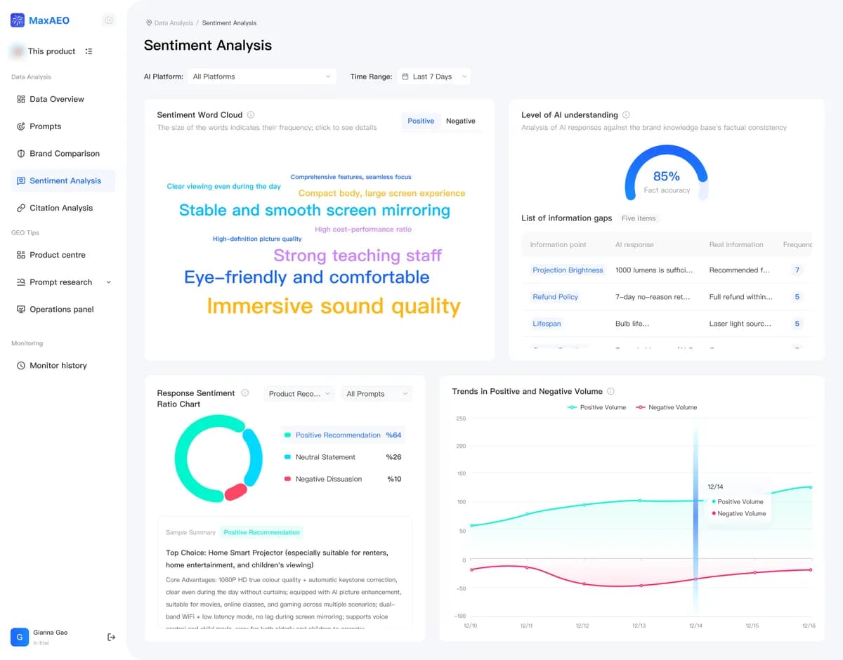 MaxAEO screenshot 3