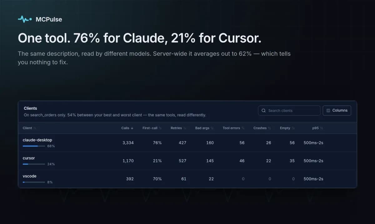 MCPulse screenshot 2