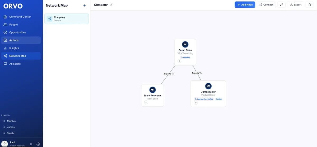 Orvo screenshot 3