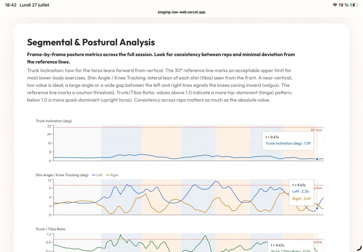 OwnMotion screenshot 5