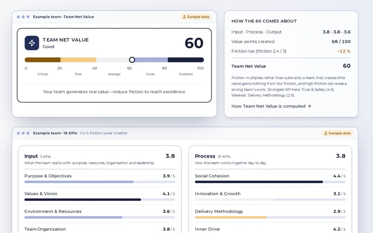 PEAKTEAMS screenshot 1