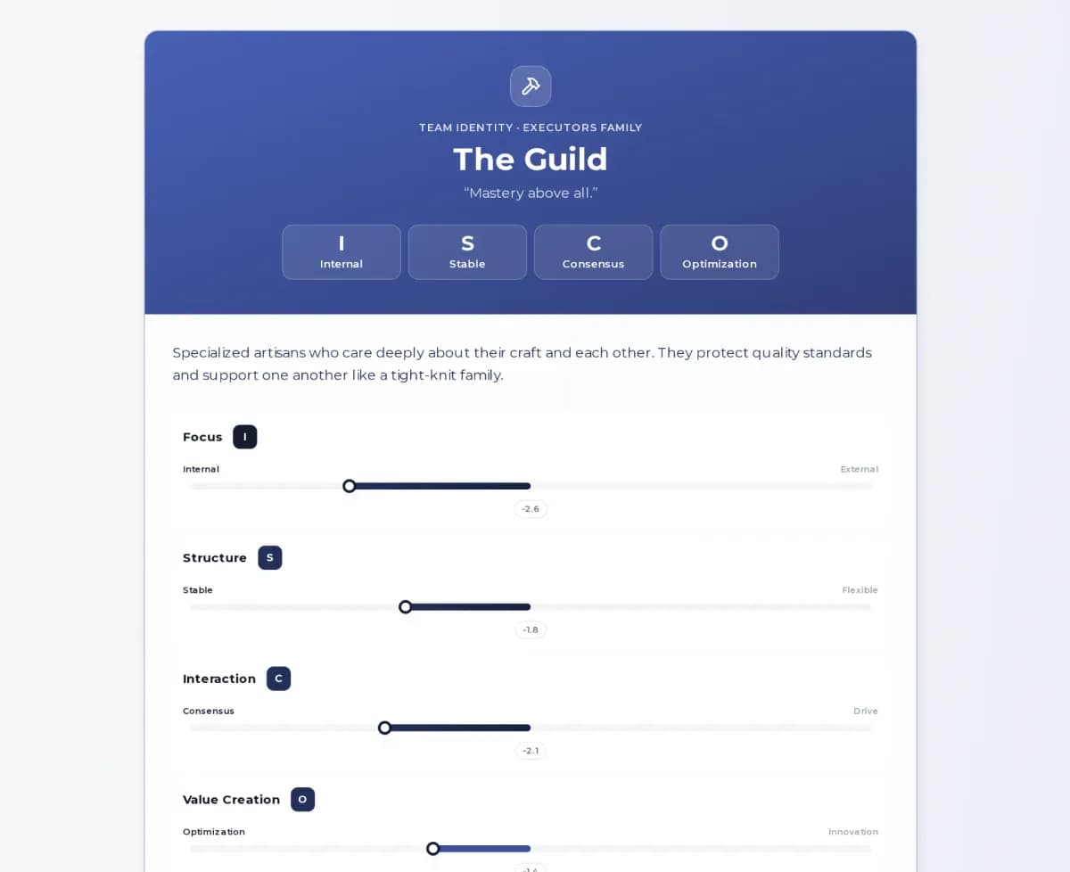 PEAKTEAMS screenshot 2