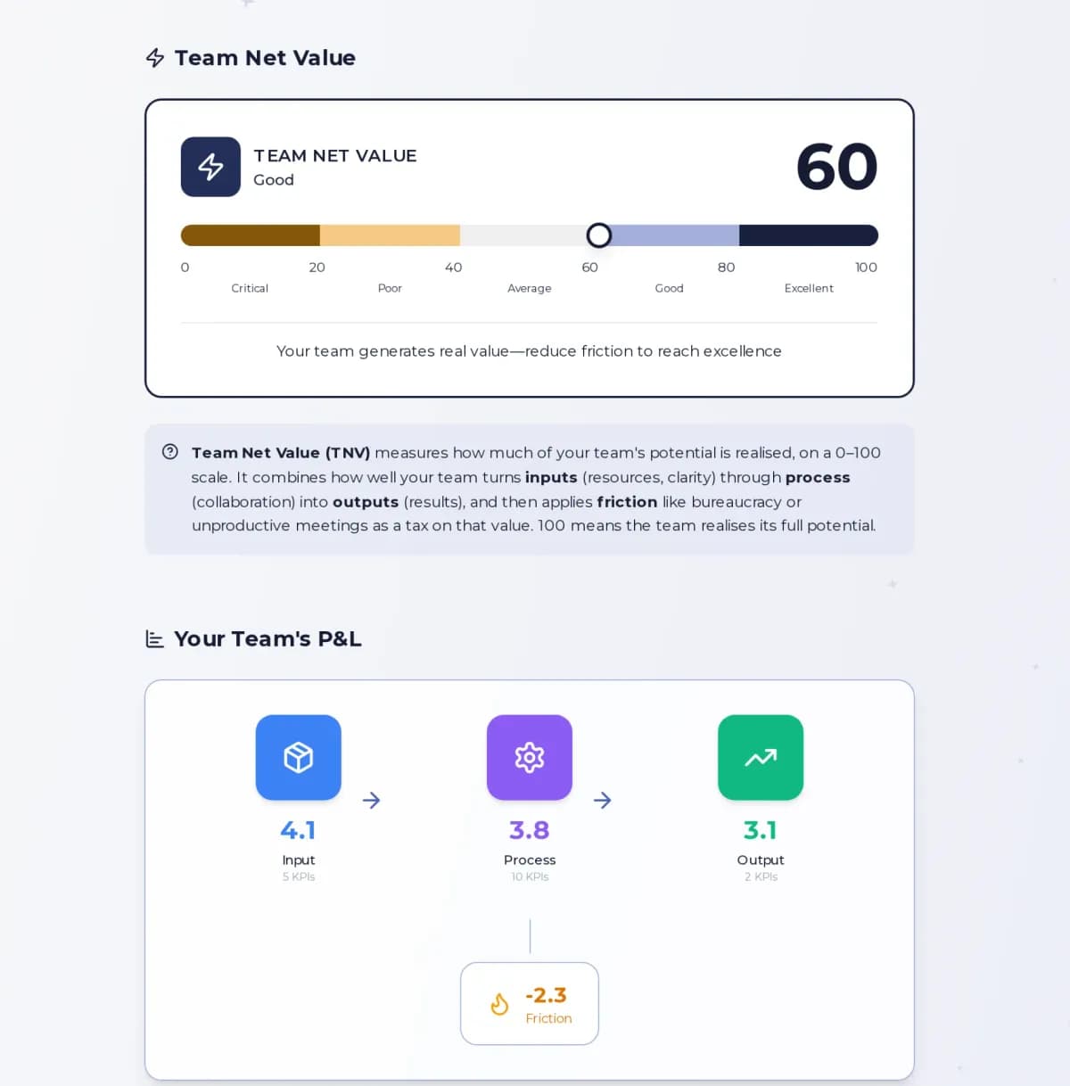 PEAKTEAMS screenshot 4