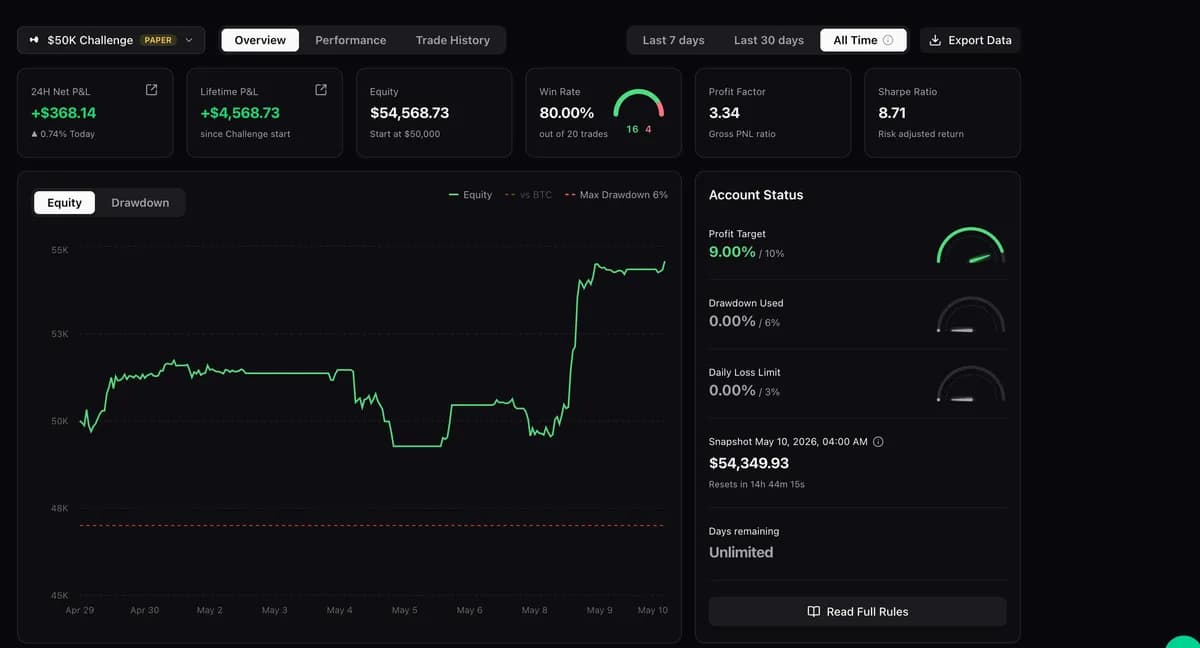 Propr screenshot 2