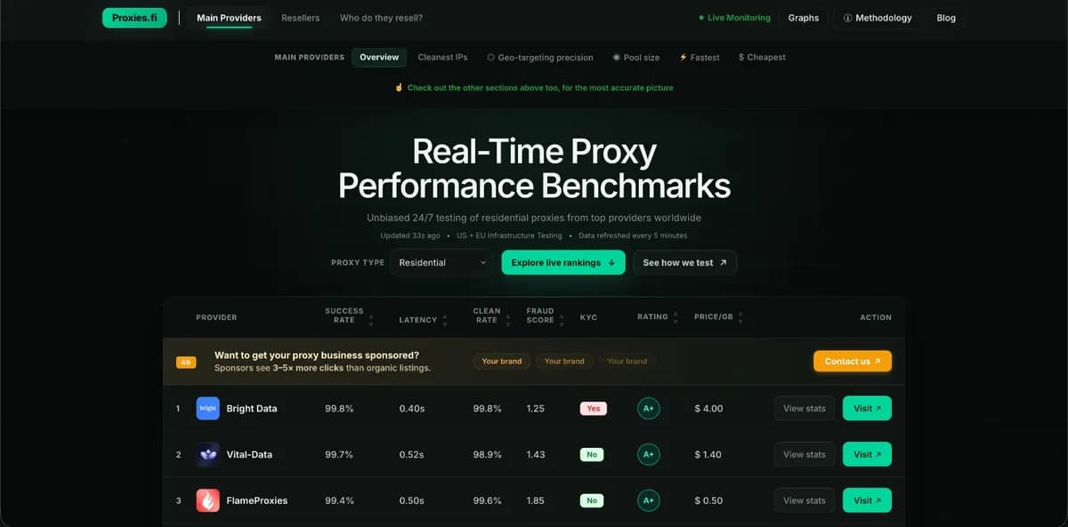 ProxiesFi screenshot 1
