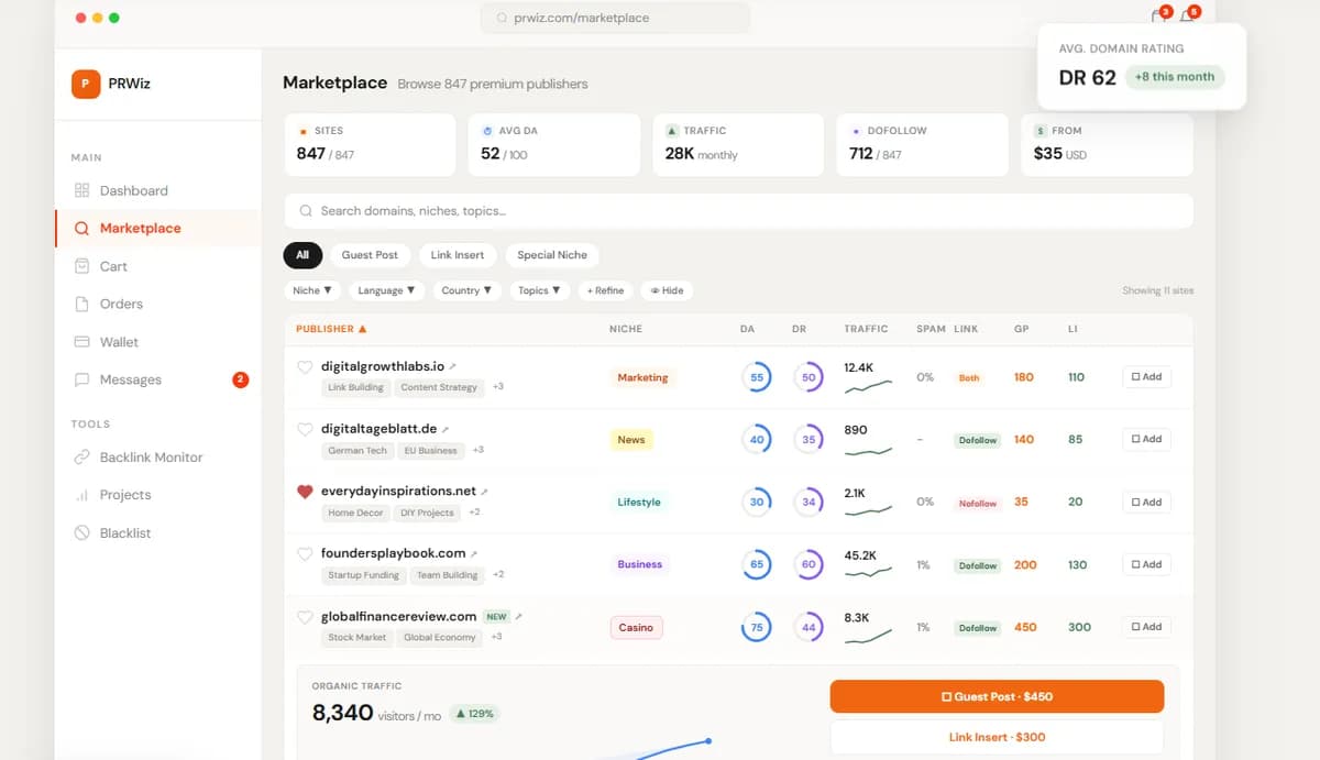 PRWiz screenshot 3