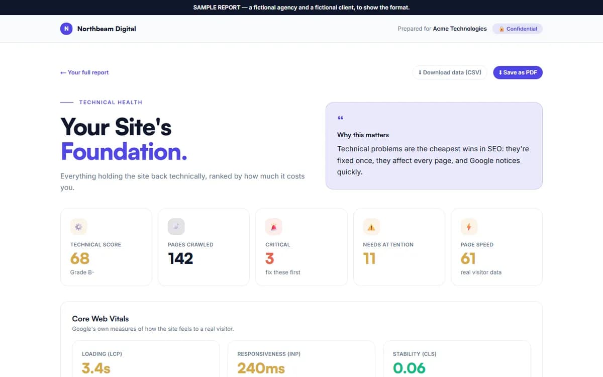 RankAgent screenshot 4