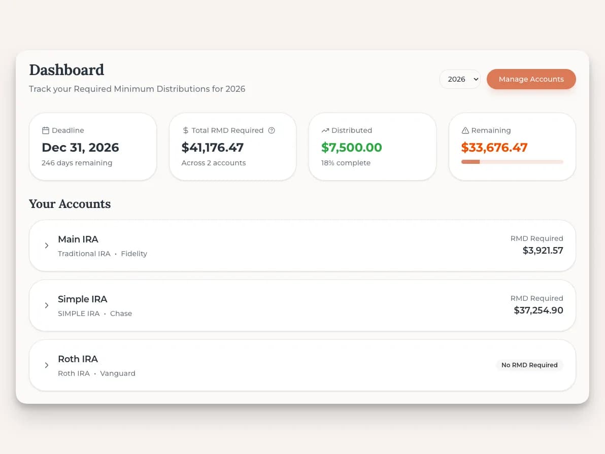 SimpleRMD screenshot 2
