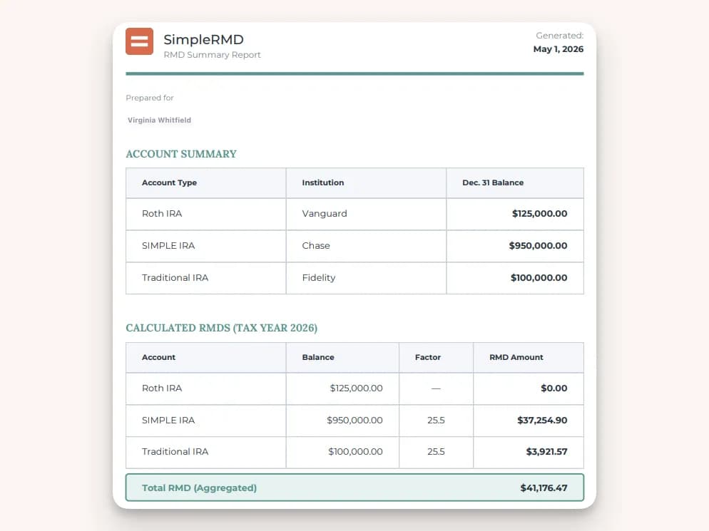 SimpleRMD screenshot 3