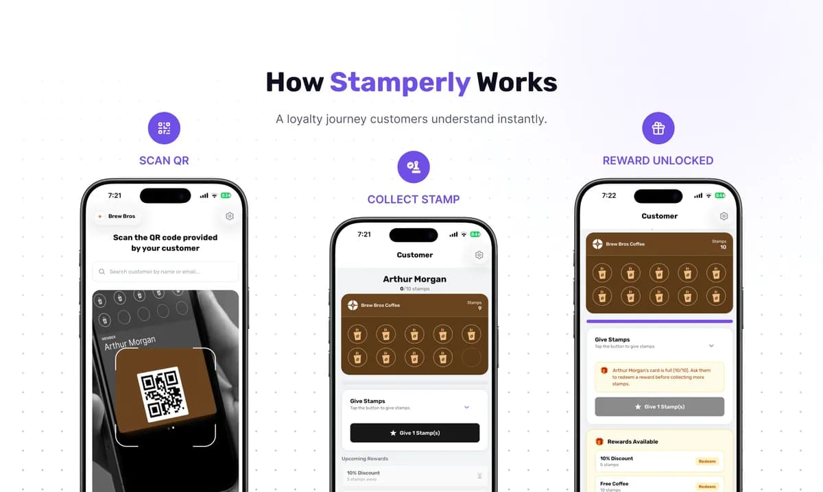 Stamperly screenshot 2