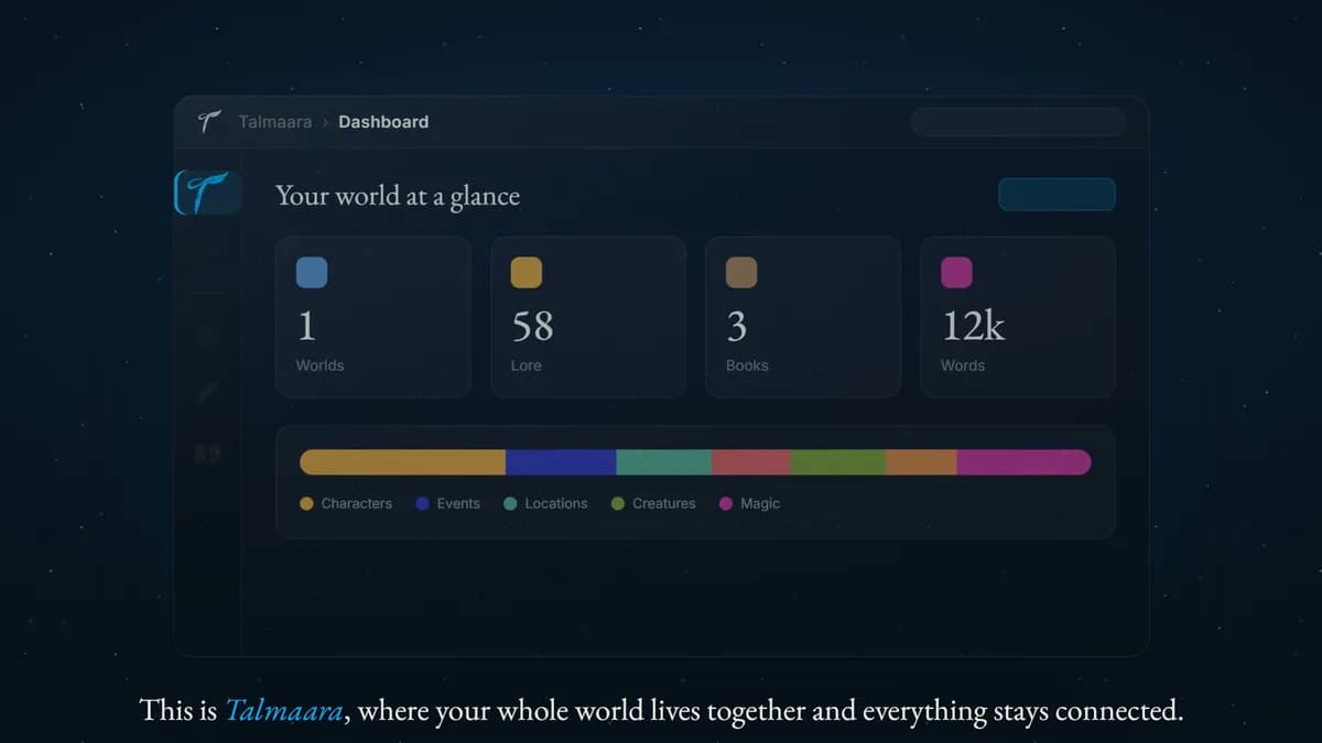 Talmaara.com screenshot 5