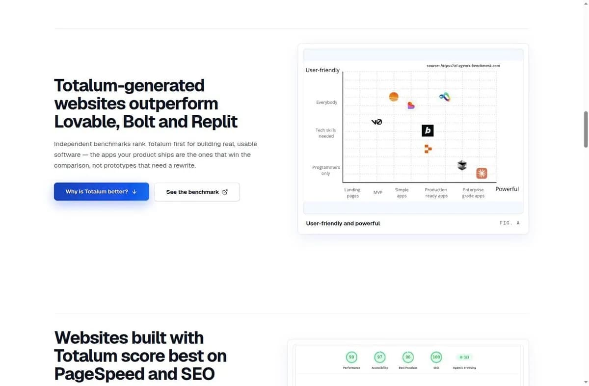 Totalum screenshot 1