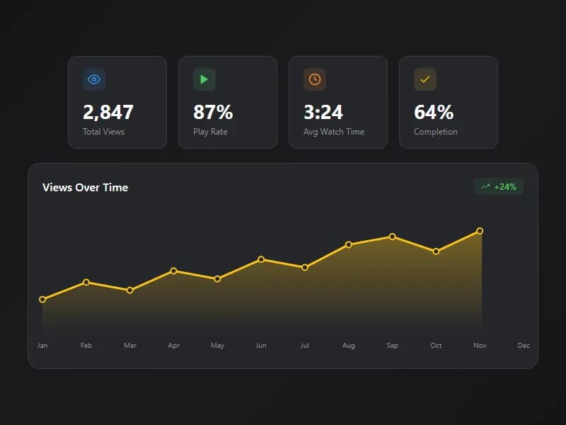 vitelnk screenshot 2