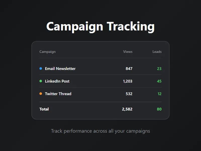 vitelnk screenshot 3