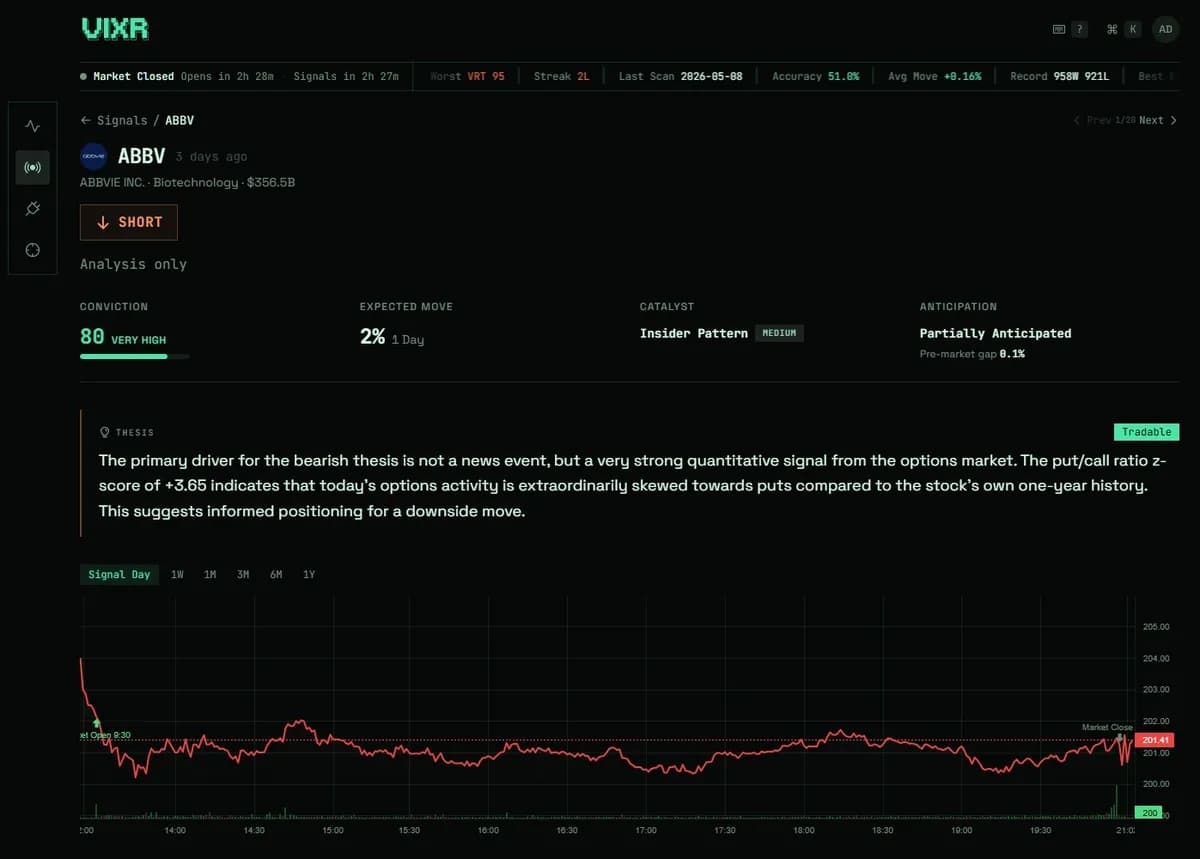 Vixr.ai screenshot 3