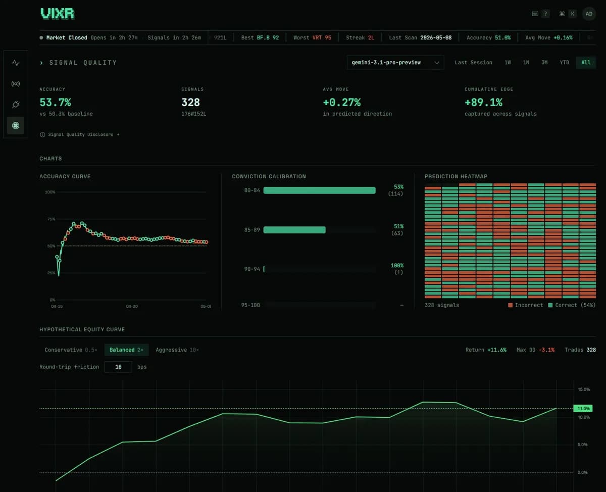 Vixr.ai screenshot 4