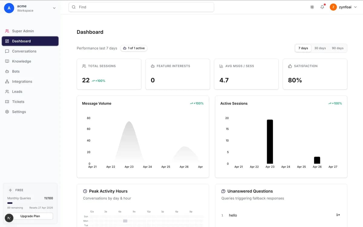 ZynfoAI screenshot 2